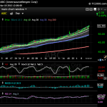 abc_daily_20130418_tc2000