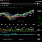 fls_wkly_20130417_tc2000