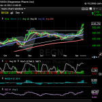 regn_daily_20130416_tc2000