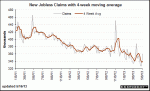 20160516_jobless_claims